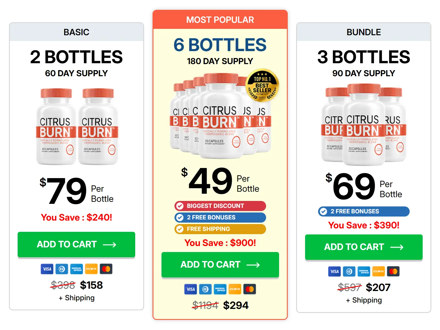 CitrusBurn Official Website